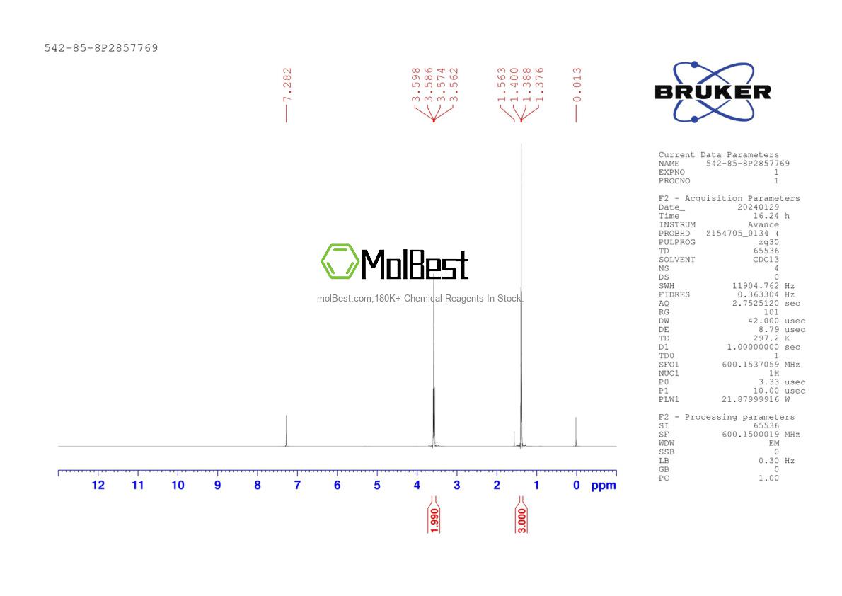 Physical sample testing spectrum (NMR) of 542-85-8