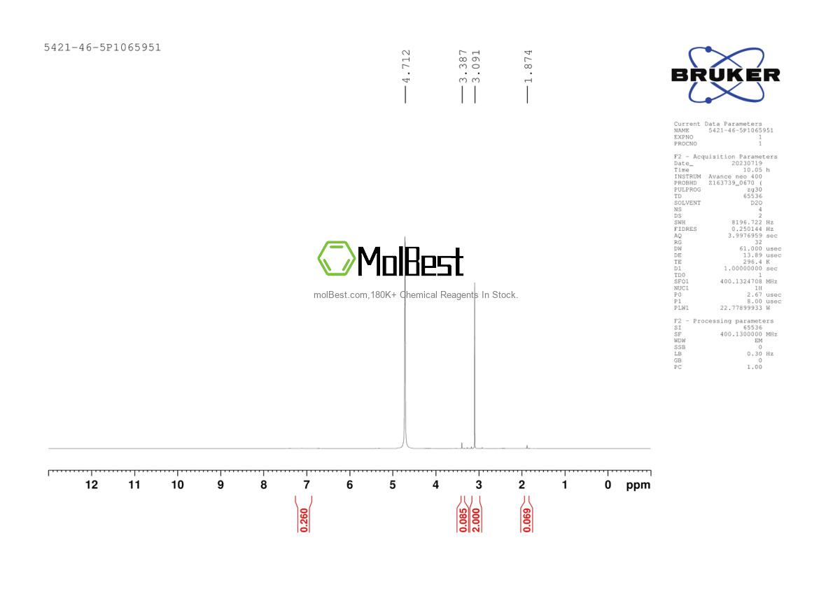 Physical sample testing spectrum (NMR) of 5421-46-5