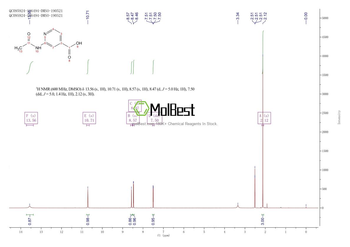 Physical sample testing spectrum (NMR) of 54221-95-3