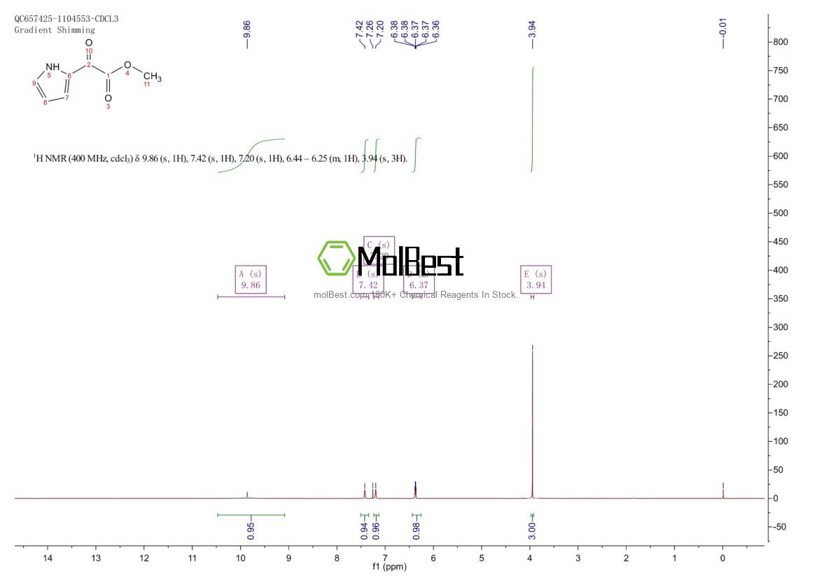 Physical sample testing spectrum (NMR) of 54224-26-9