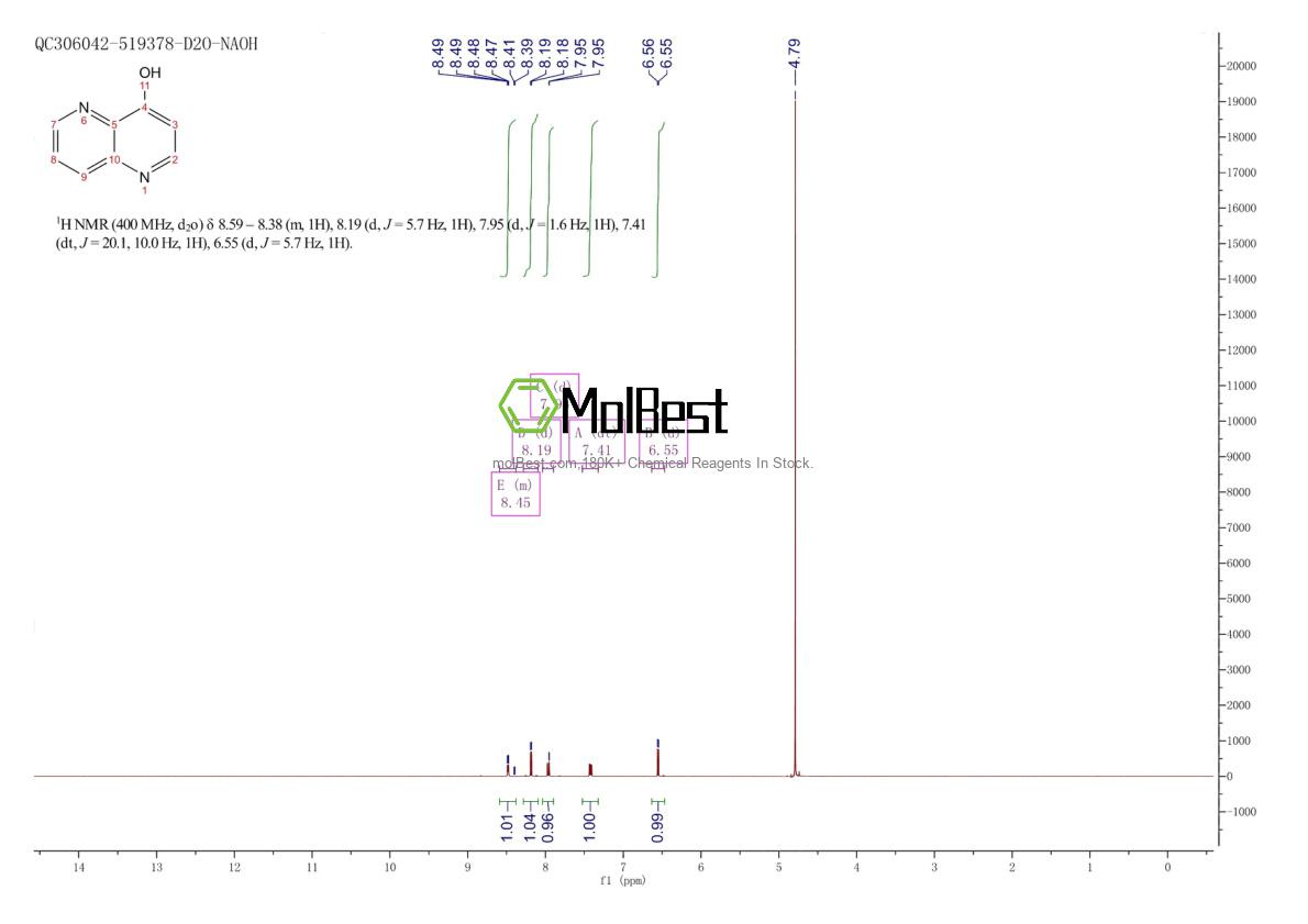 5423-54-1 fiziksel numune test spektrumu (NMR)