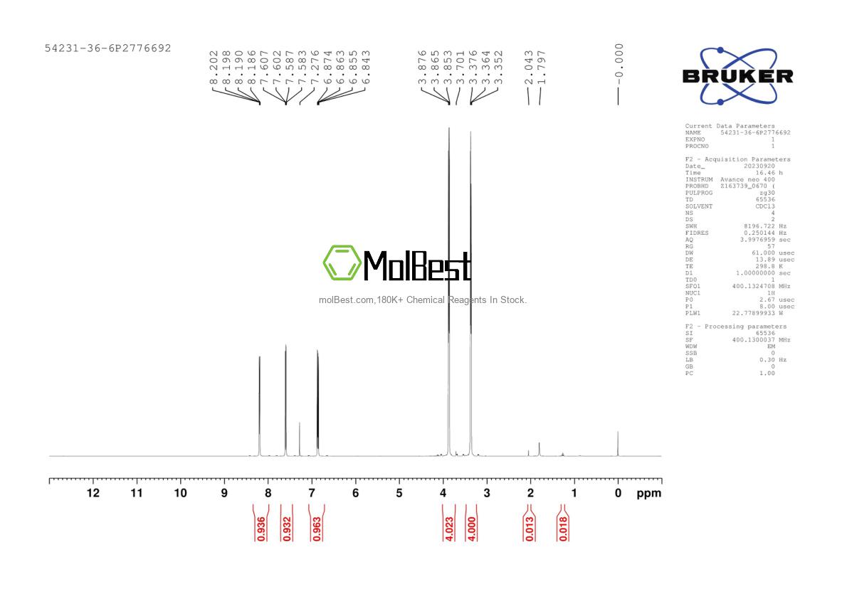Physical sample testing spectrum (NMR) of 54231-36-6