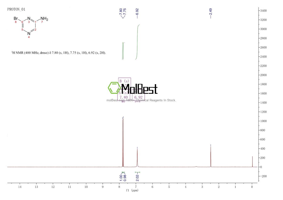 Physical sample testing spectrum (NMR) of 54237-53-5