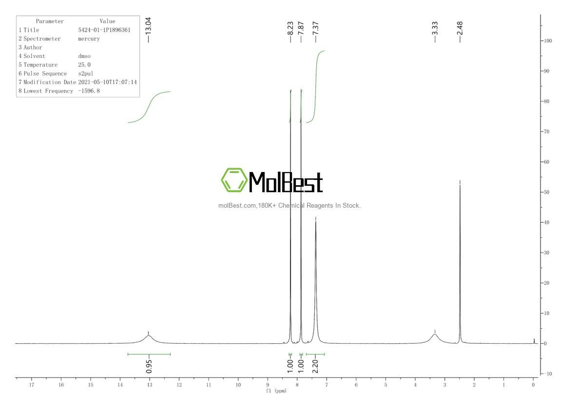 Physical sample testing spectrum (NMR) of 5424-01-1