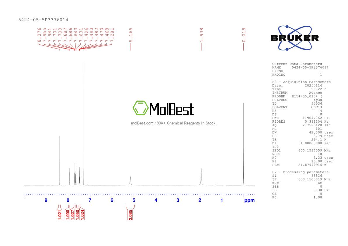 Physical sample testing spectrum (NMR) of 5424-05-5