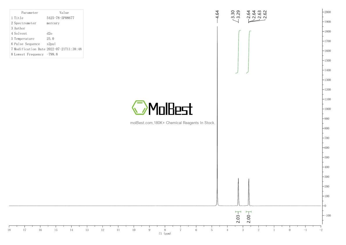 Espectro de teste de amostra física (NMR) de 5425-78-5