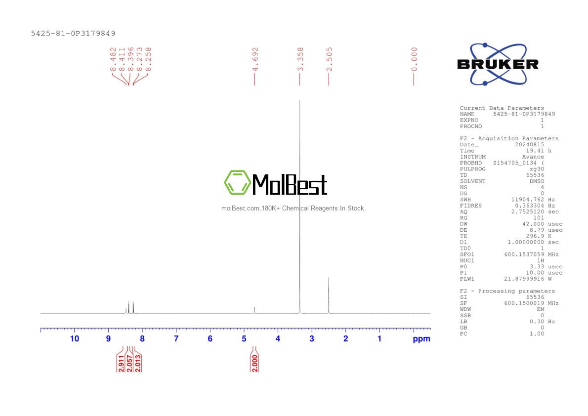 Physical sample testing spectrum (NMR) of 5425-81-0