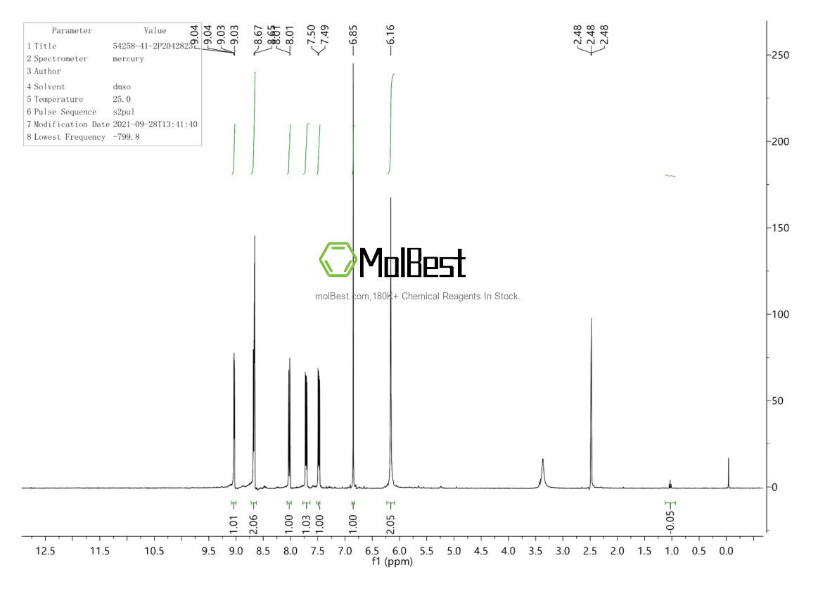 Physical sample testing spectrum (NMR) of 54258-41-2