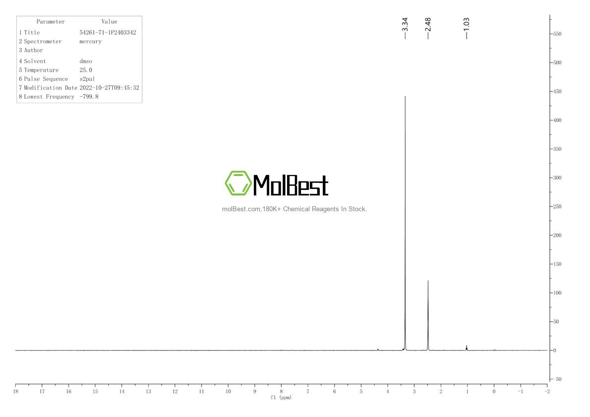Physical sample testing spectrum (NMR) of 54261-71-1