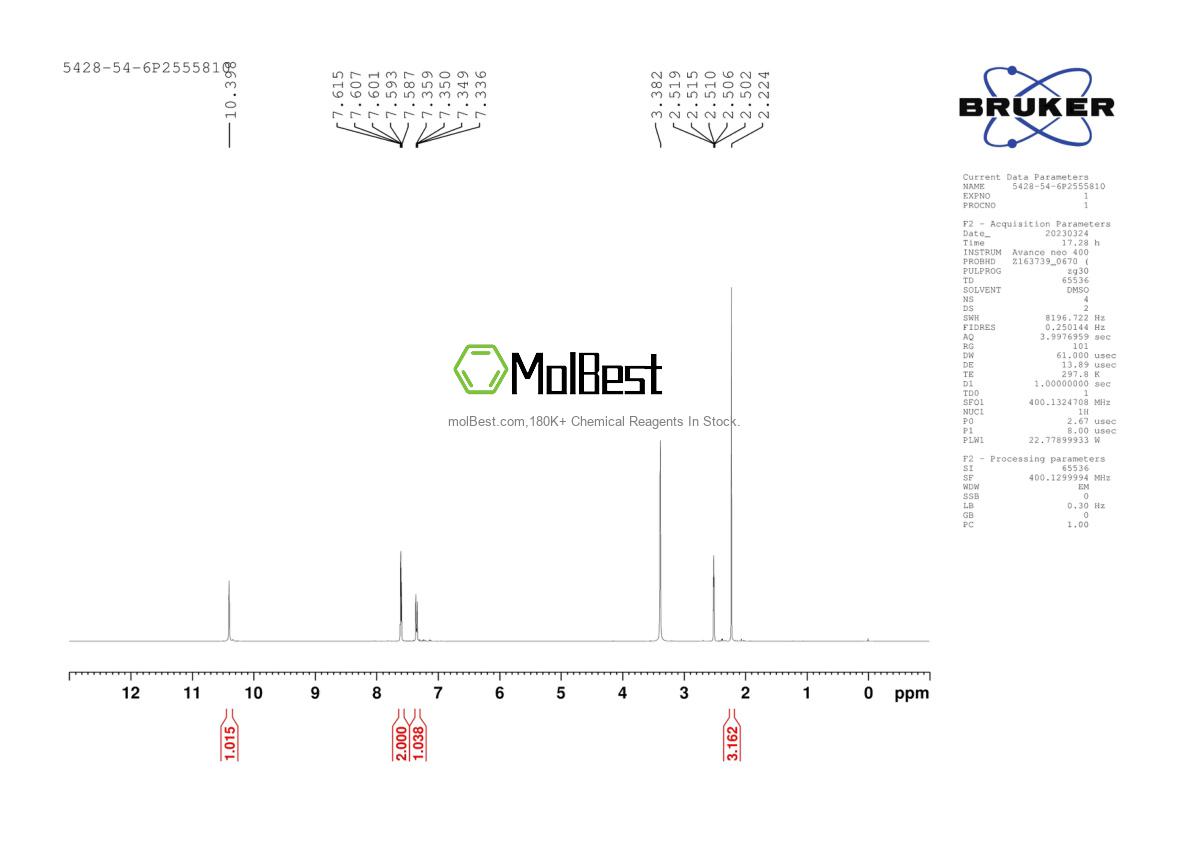 Physical sample testing spectrum (NMR) of 5428-54-6
