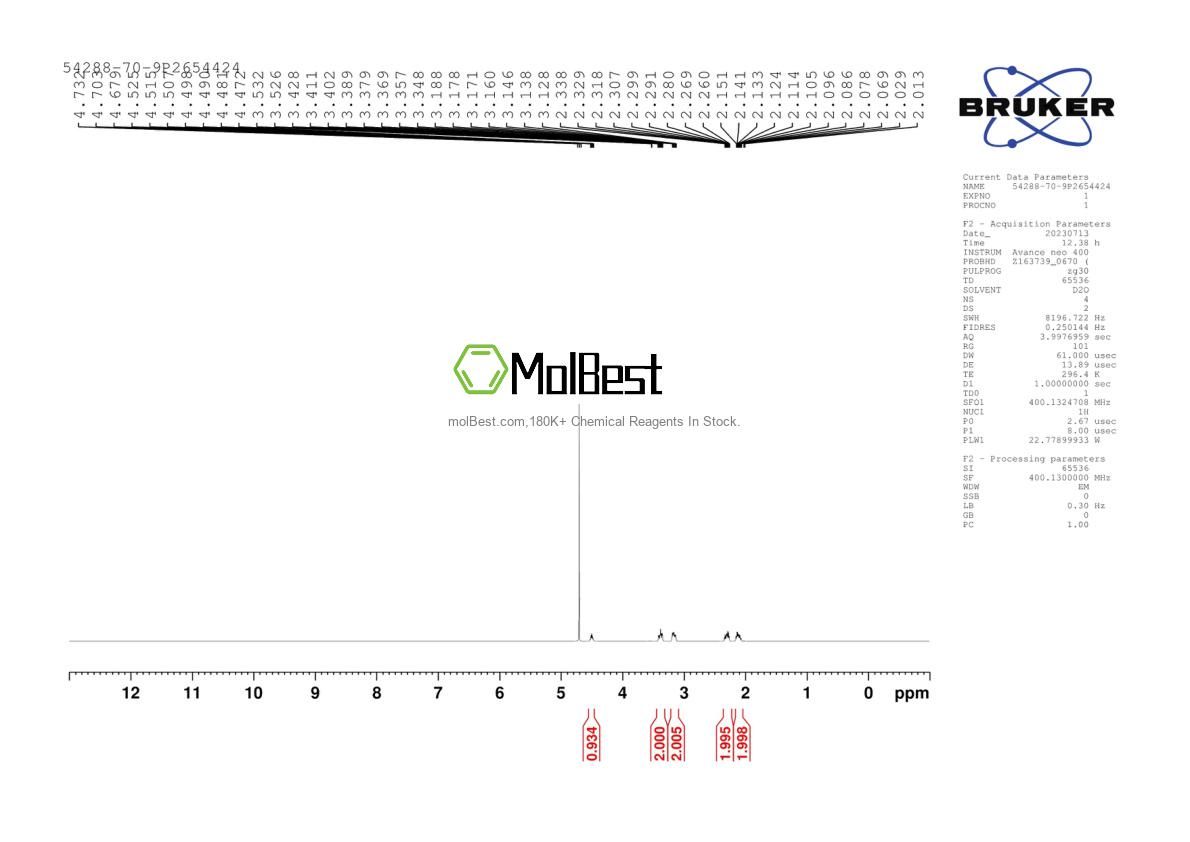 Physical sample testing spectrum (NMR) of 54288-70-9