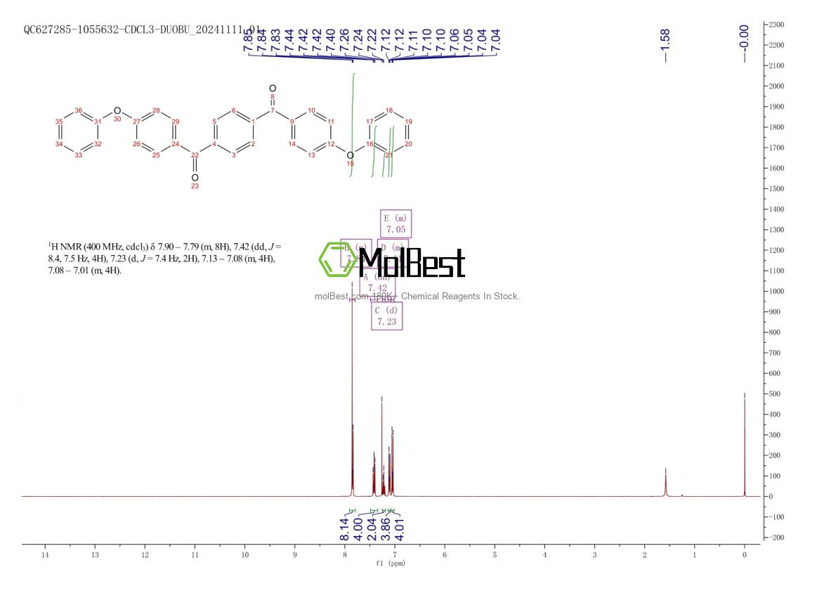 Physical sample testing spectrum (NMR) of 54299-17-1