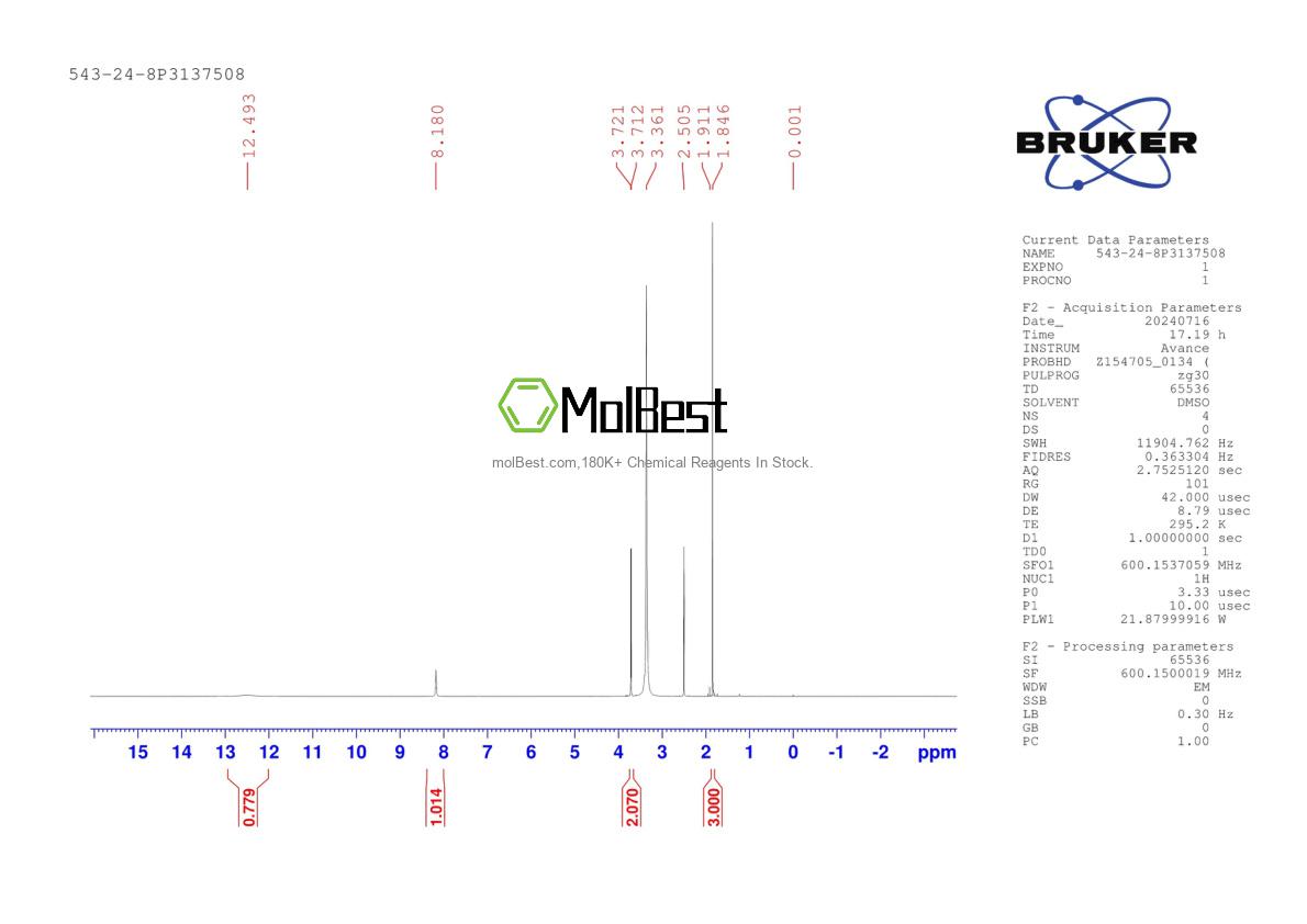 Physical sample testing spectrum (NMR) of 543-24-8