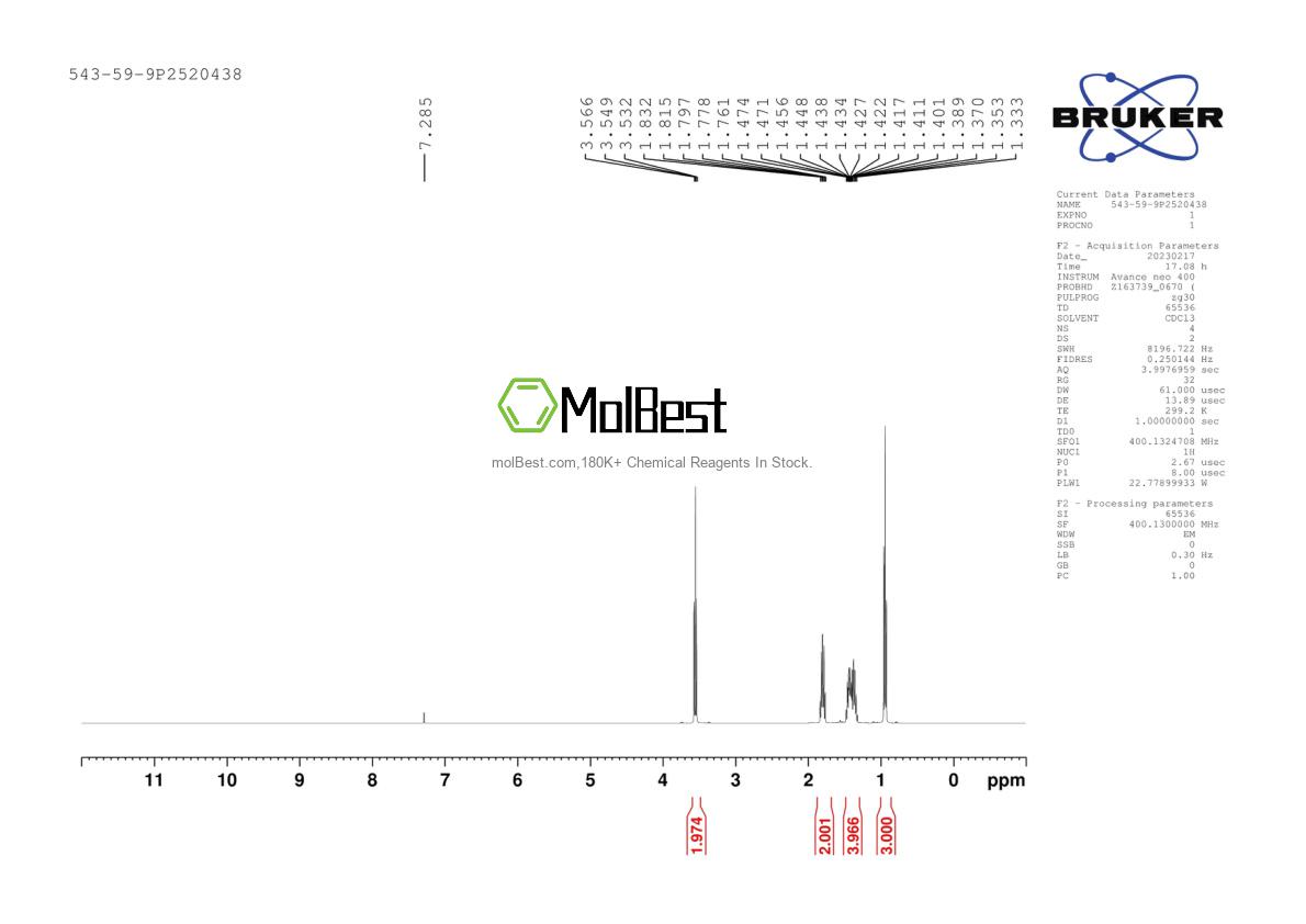 Physical sample testing spectrum (NMR) of 543-59-9