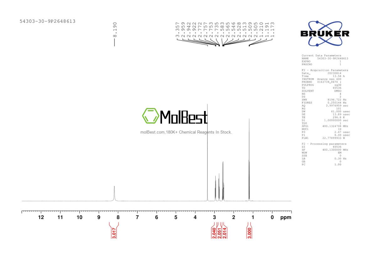 Physical sample testing spectrum (NMR) of 54303-30-9