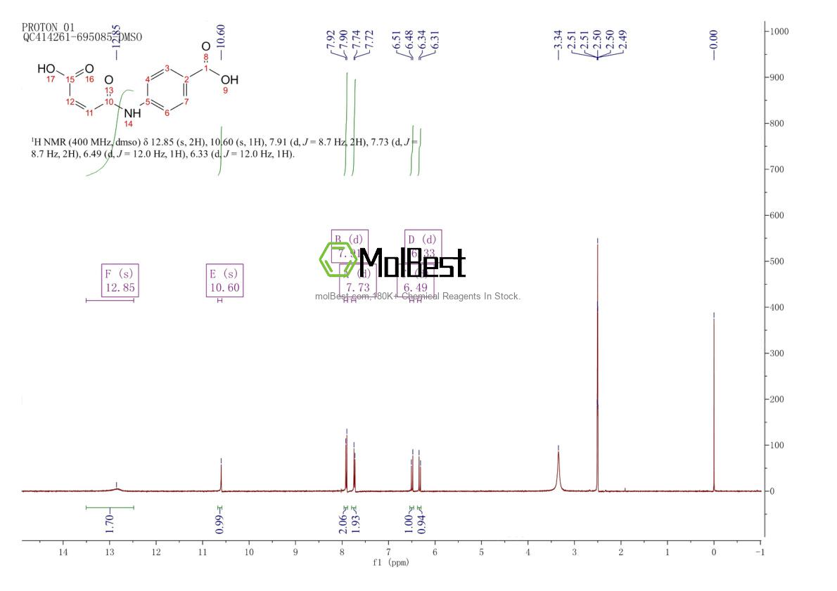 Physical sample testing spectrum (NMR) of 5432-04-2