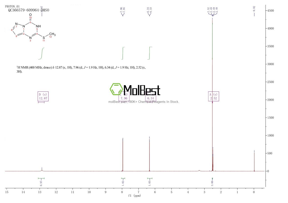 Physical sample testing spectrum (NMR) of 54346-18-8