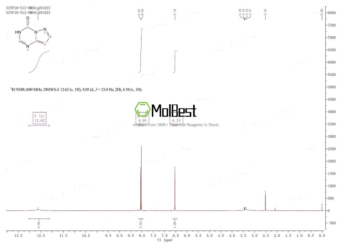 Physical sample testing spectrum (NMR) of 54346-27-9