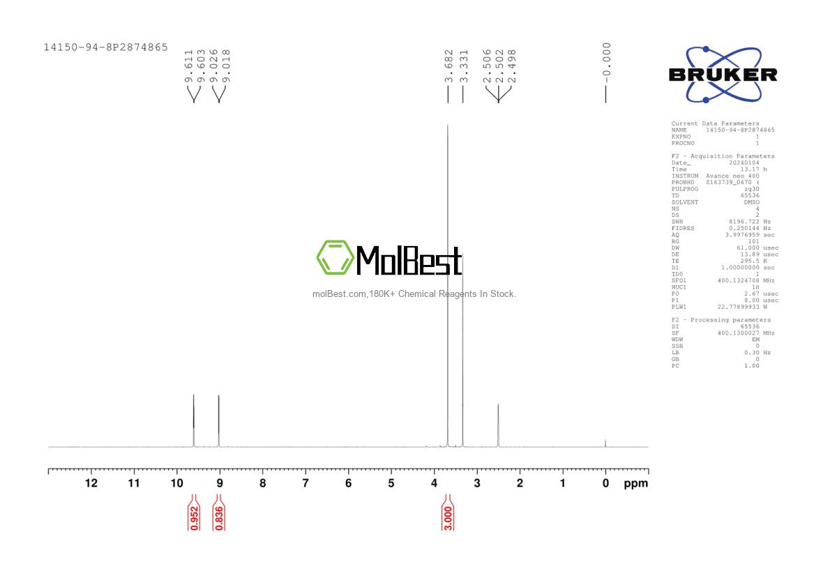 Physical sample testing spectrum (NMR) of 54368-61-5
