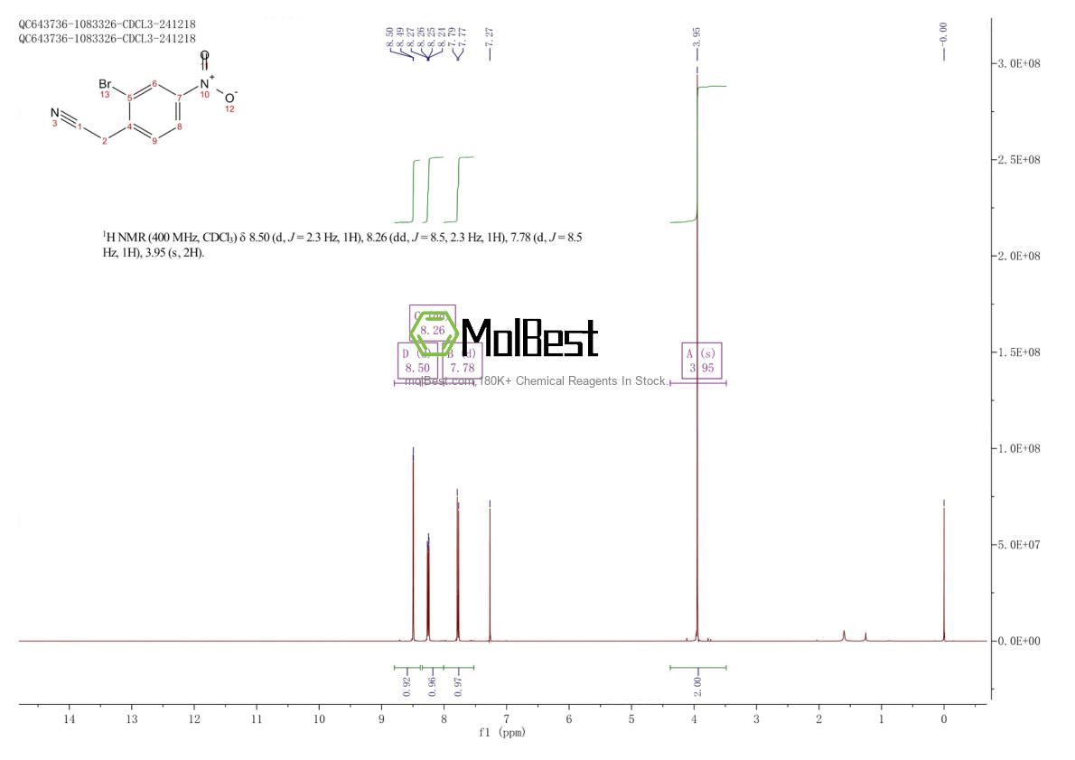 Physical sample testing spectrum (NMR) of 543683-48-3