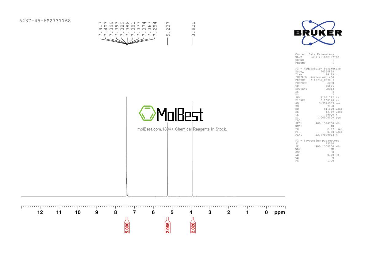 Physical sample testing spectrum (NMR) of 5437-45-6