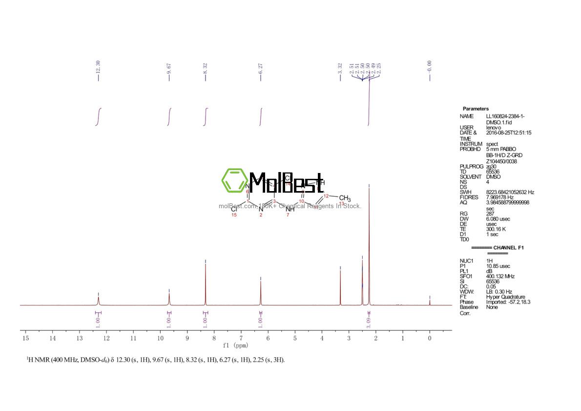 Physical sample testing spectrum (NMR) of 543712-81-8
