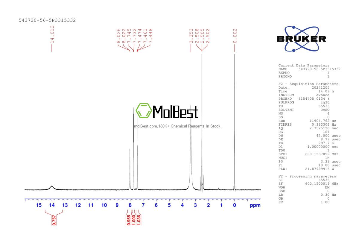 Physical sample testing spectrum (NMR) of 543720-56-5