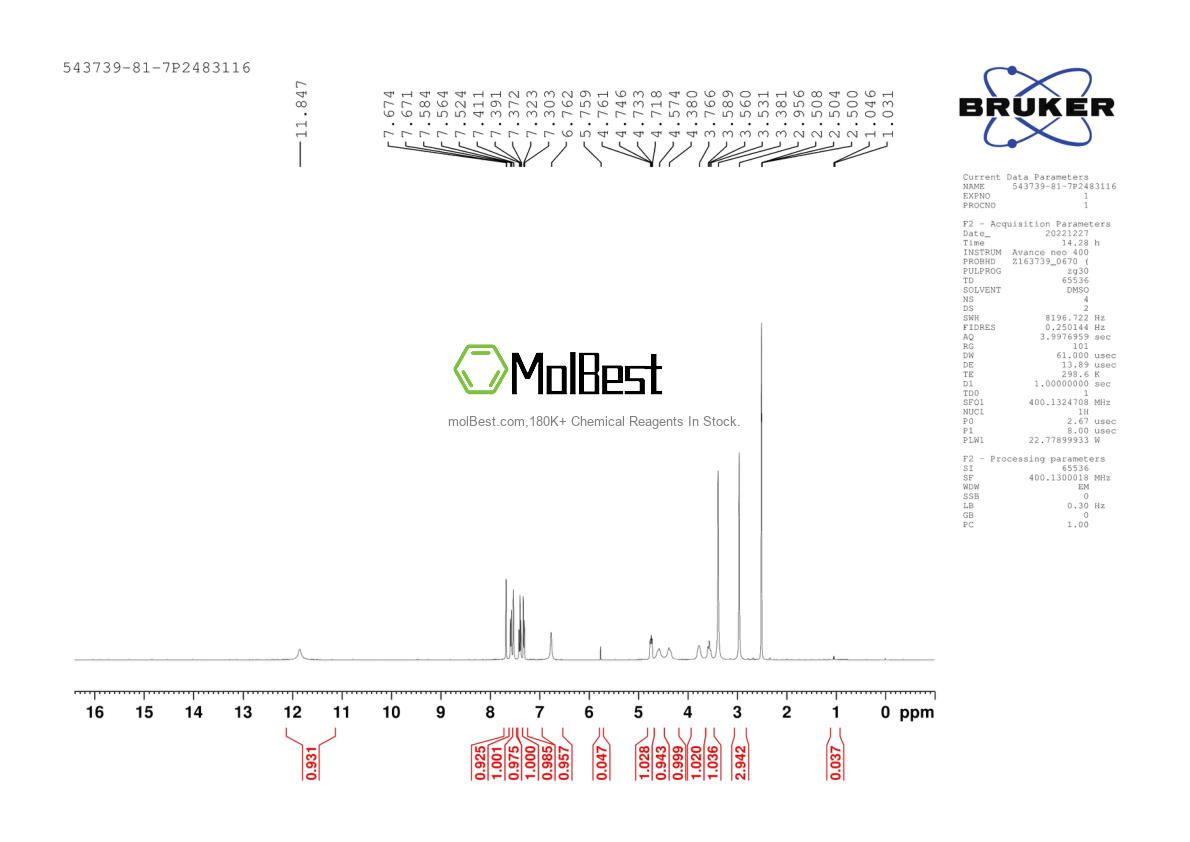 Physical sample testing spectrum (NMR) of 543739-81-7