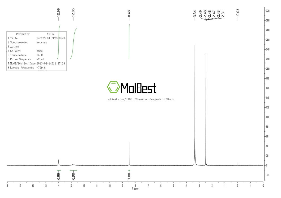 Physical sample testing spectrum (NMR) of 543739-84-0