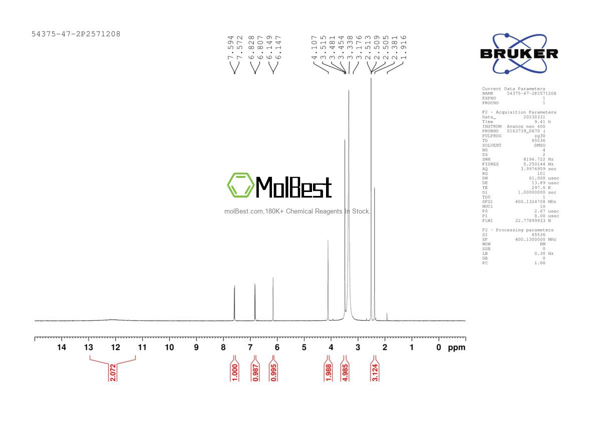 Physical sample testing spectrum (NMR) of 54375-47-2