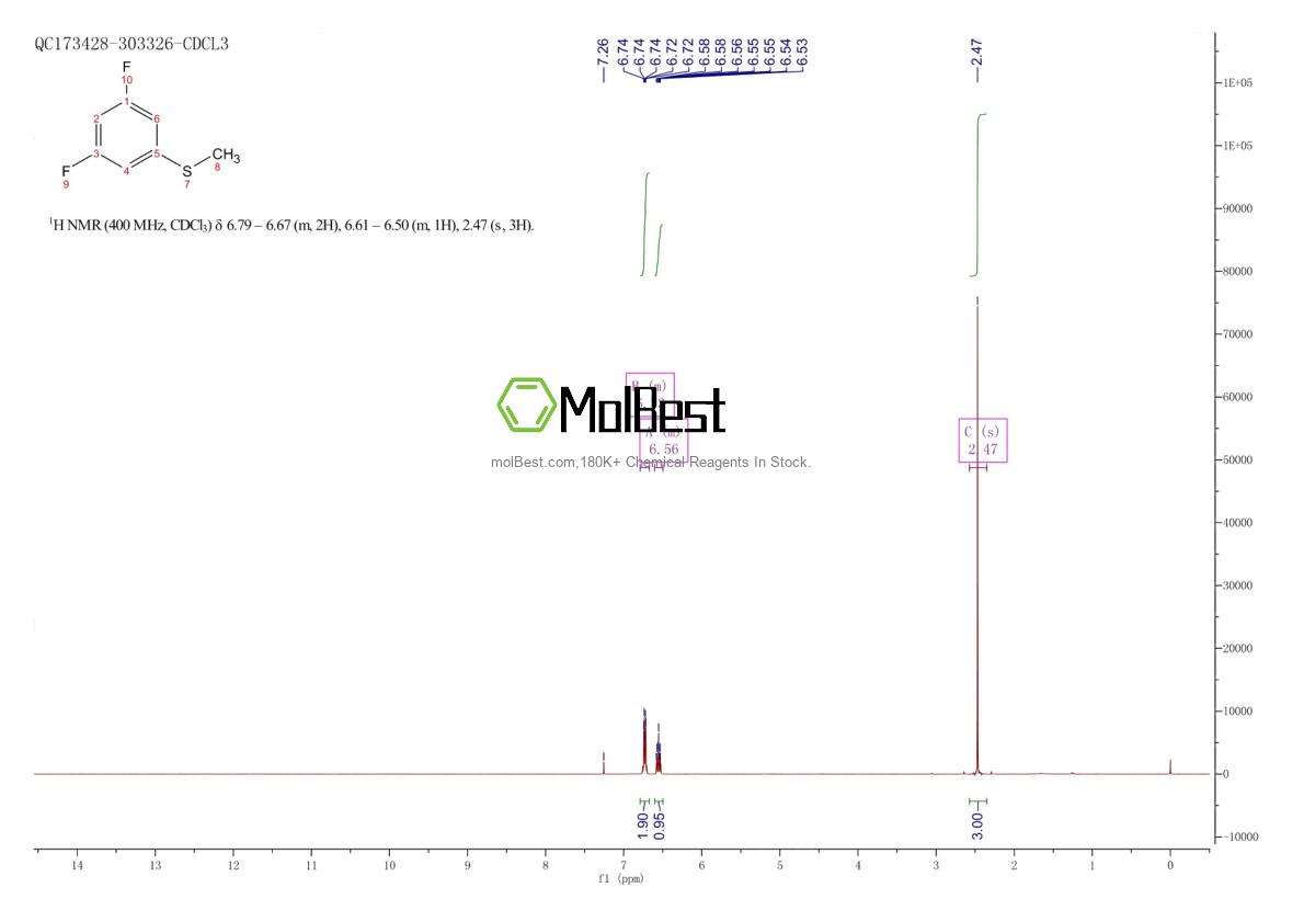 Physical sample testing spectrum (NMR) of 54378-77-7