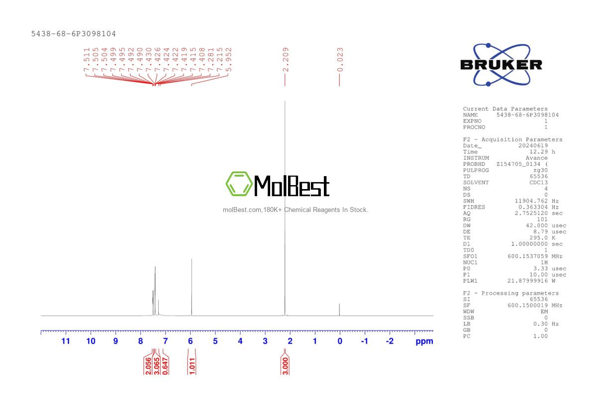 Physical sample testing spectrum (NMR) of 5438-68-6