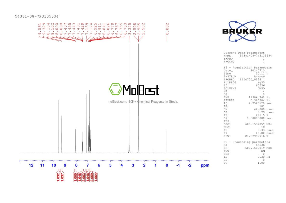 Physical sample testing spectrum (NMR) of 54381-08-7