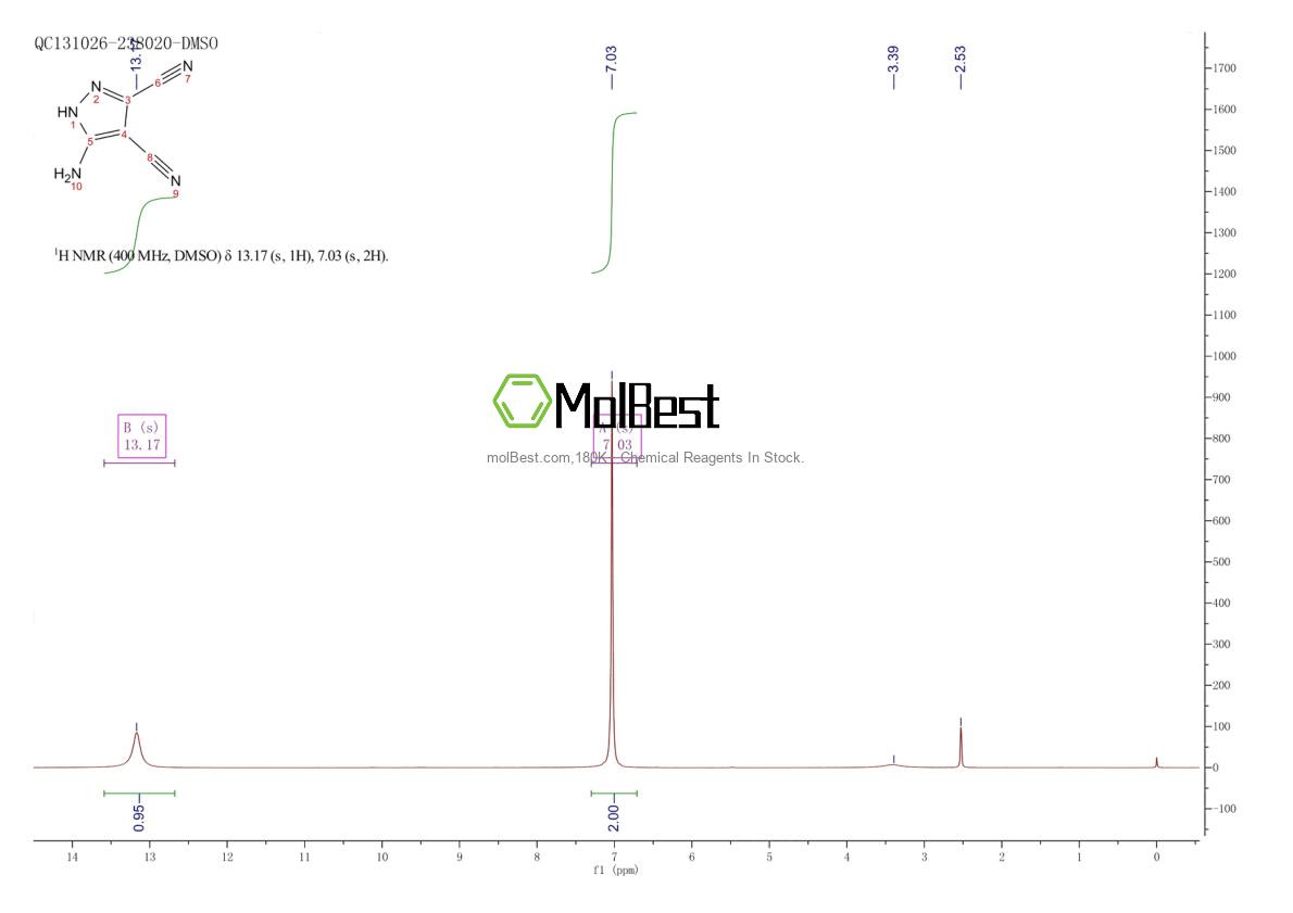Physical sample testing spectrum (NMR) of 54385-49-8
