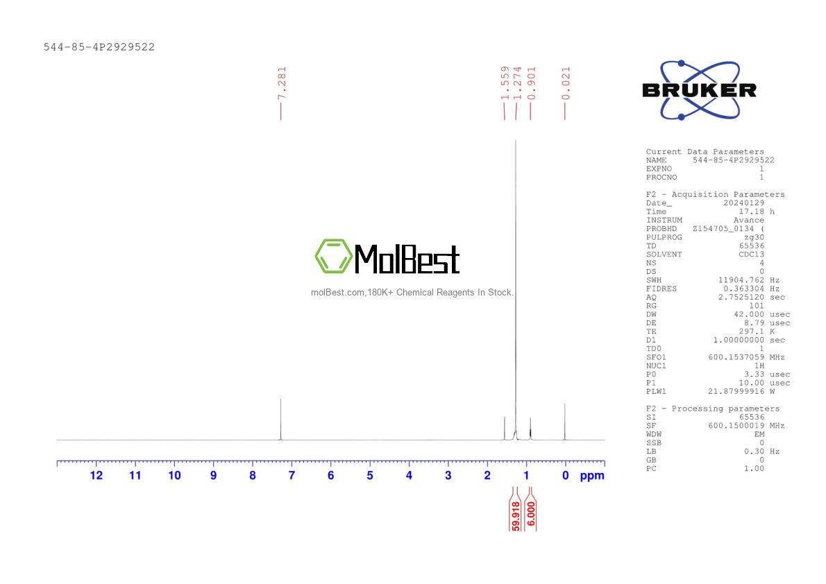 Physical sample testing spectrum (NMR) of 544-85-4