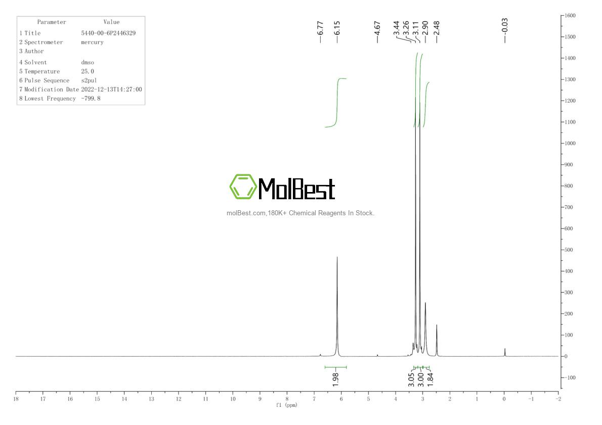 Physical sample testing spectrum (NMR) of 5440-00-6
