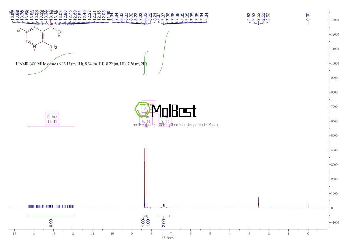 Physical sample testing spectrum (NMR) of 54400-30-5