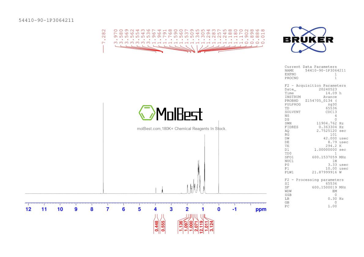 Espectro de teste de amostra física (NMR) de 54410-90-1