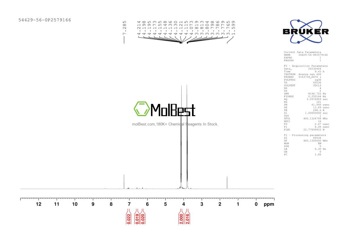 54429-56-0 fiziksel numune test spektrumu (NMR)