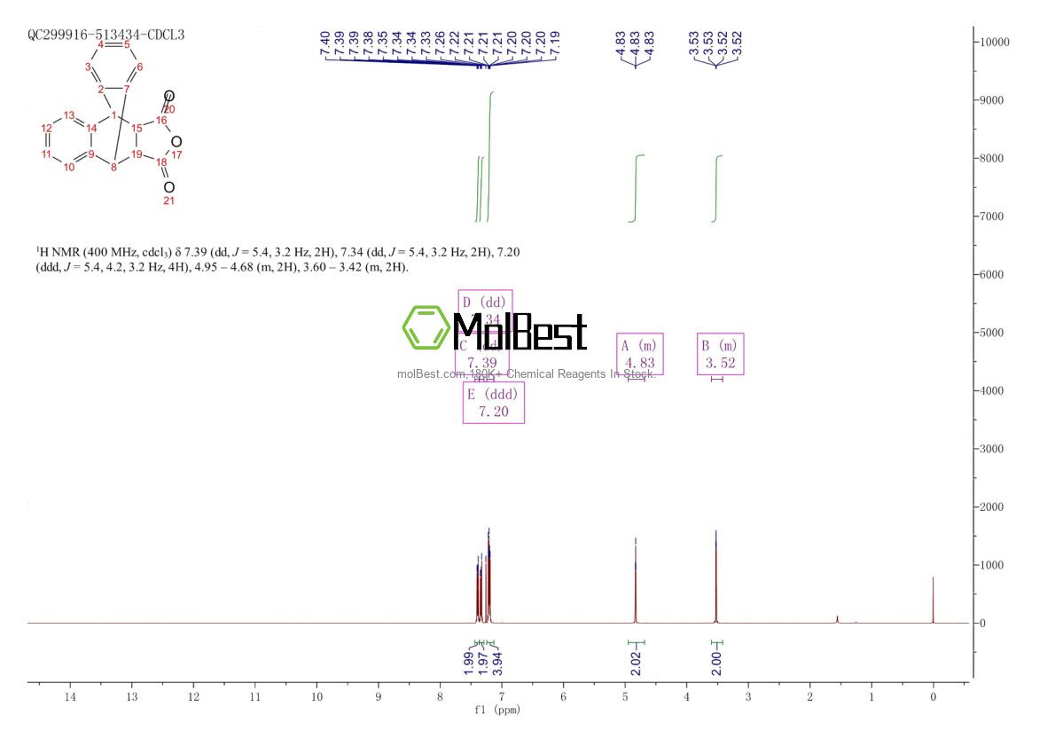 5443-16-3 fiziksel numune test spektrumu (NMR)