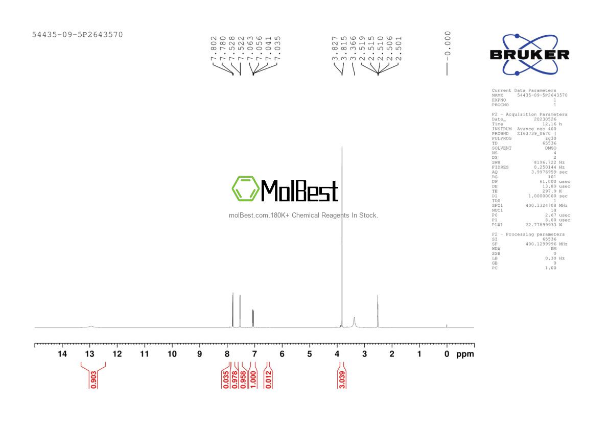 Espectro de teste de amostra física (NMR) de 54435-09-5