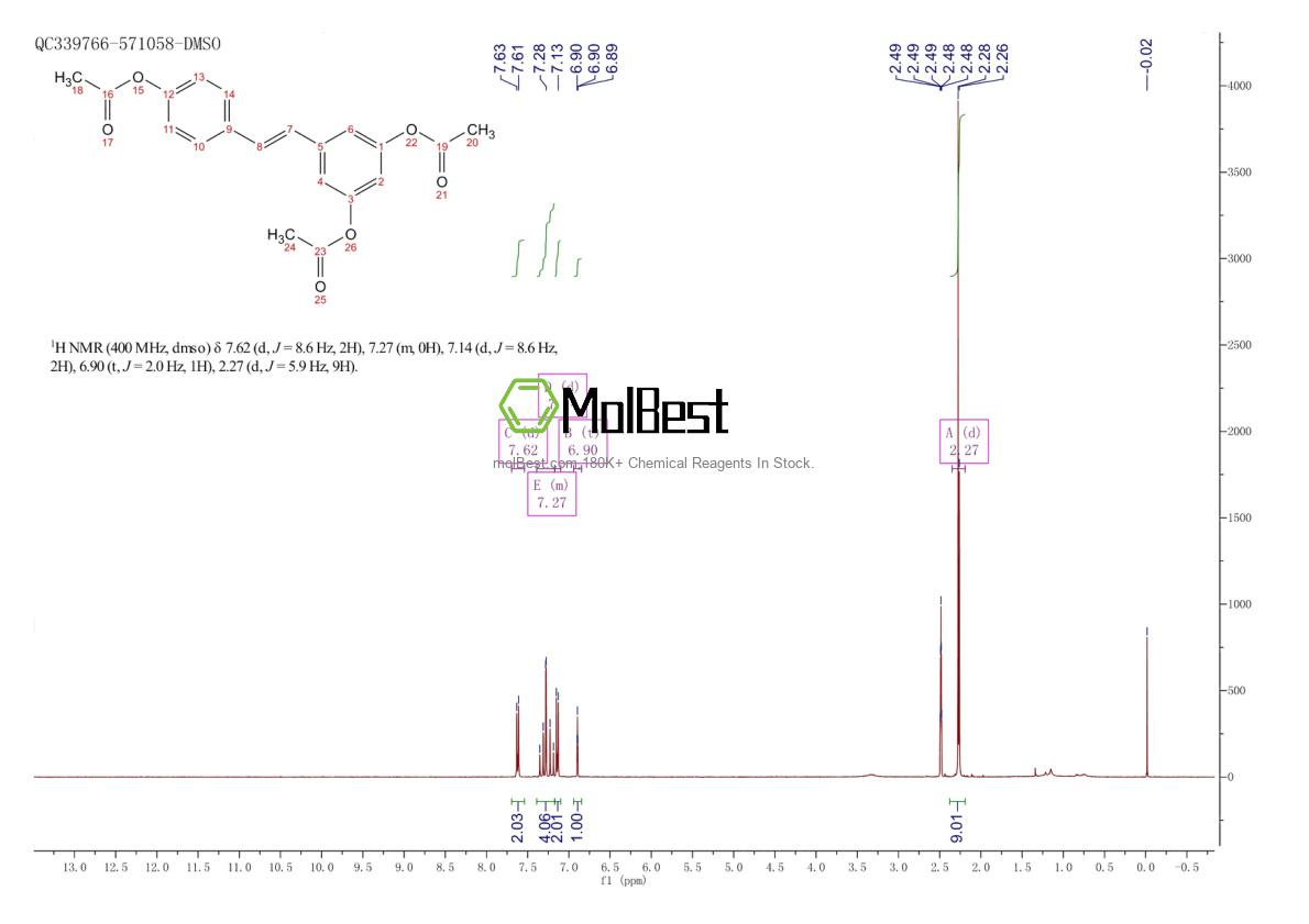 Physical sample testing spectrum (NMR) of 54443-64-0