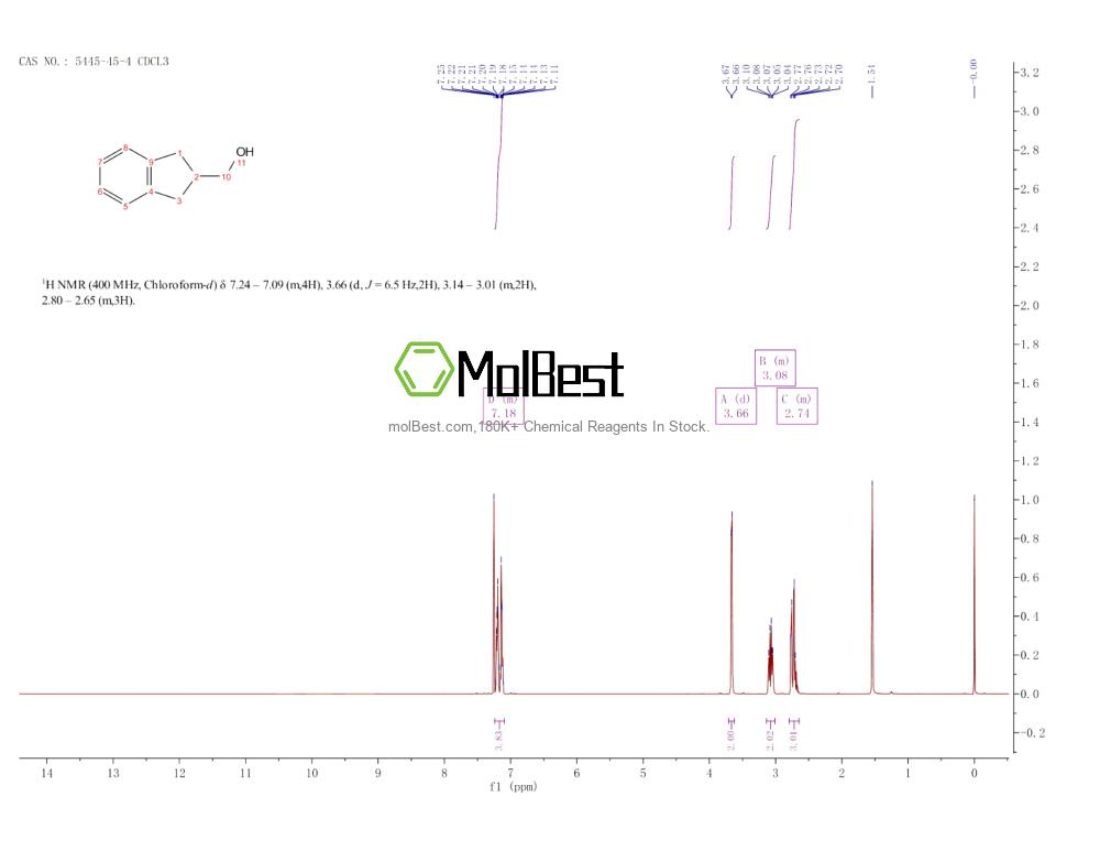 Spektrum pengujian sampel fisik (NMR) 5445-45-4