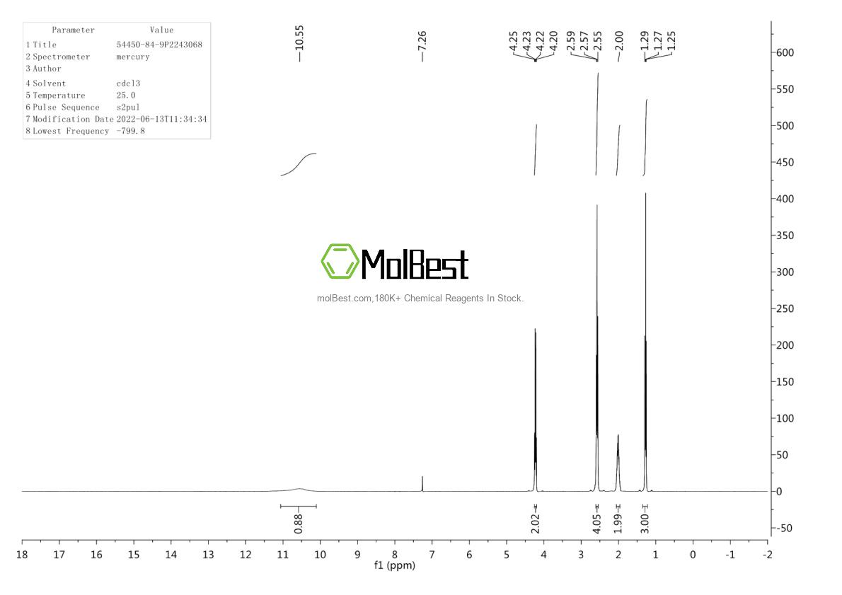 Physical sample testing spectrum (NMR) of 54450-84-9
