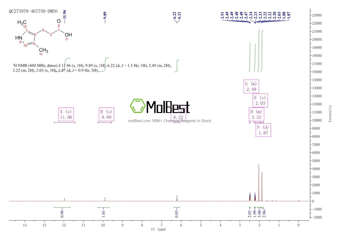 54474-50-9 fiziksel numune test spektrumu (NMR)