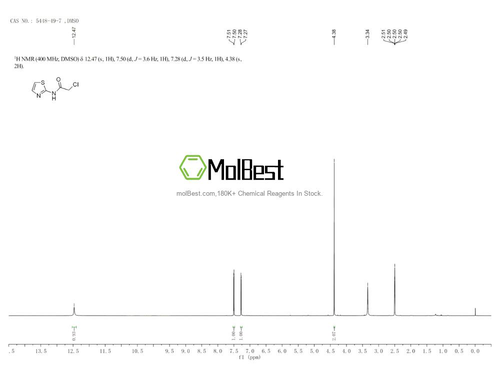 Espectro de teste de amostra física (NMR) de 5448-49-7