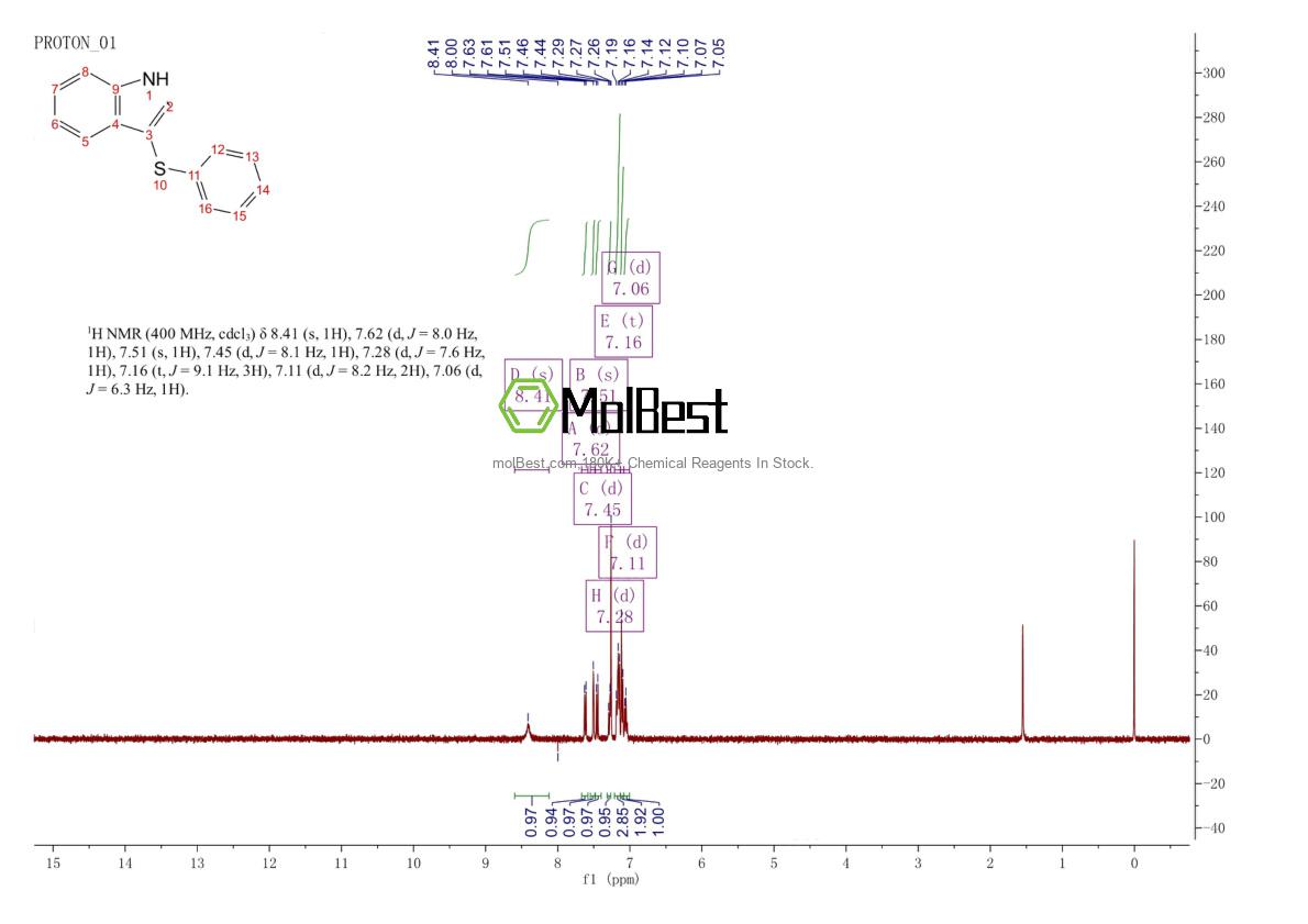 Espectro de teste de amostra física (NMR) de 54491-43-9