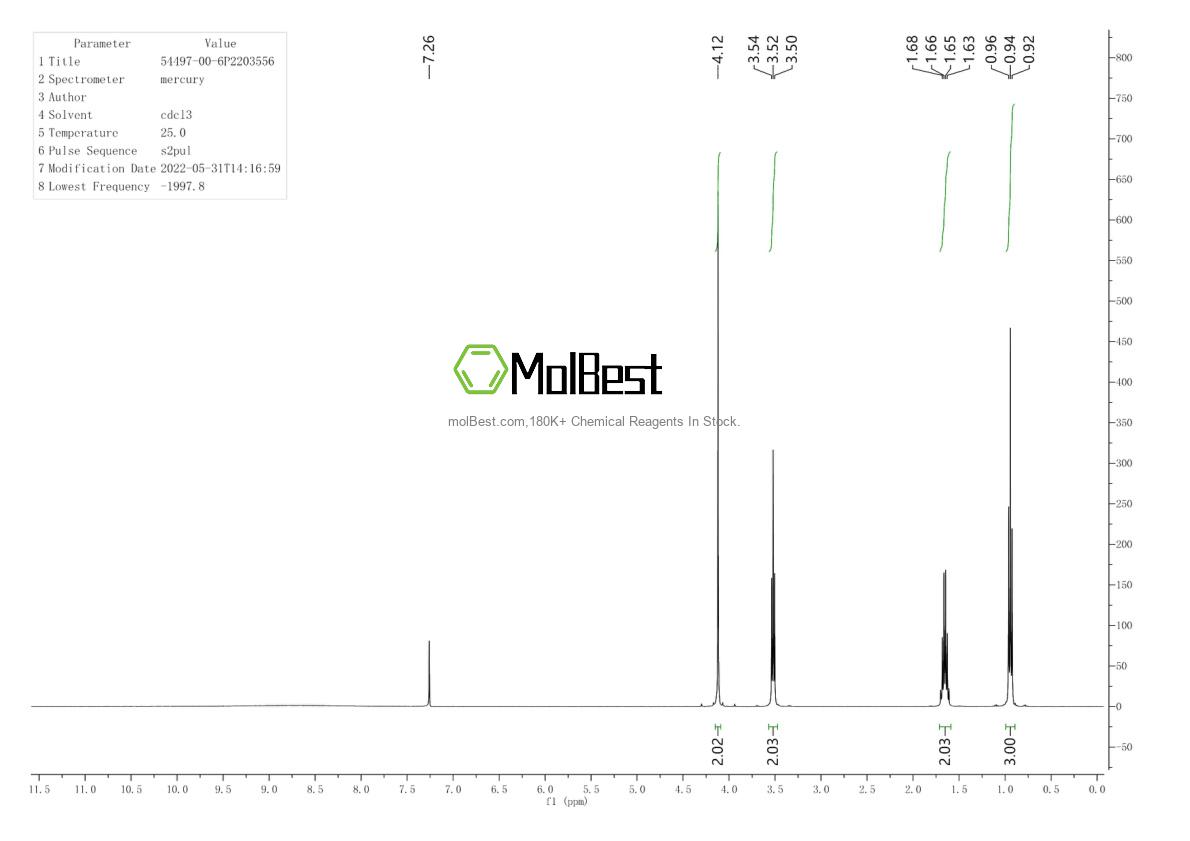 54497-00-6 fiziksel numune test spektrumu (NMR)