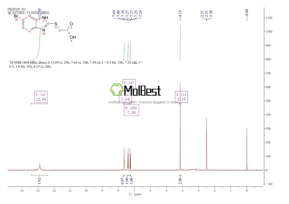5450-30-6 fiziksel numune test spektrumu (NMR)