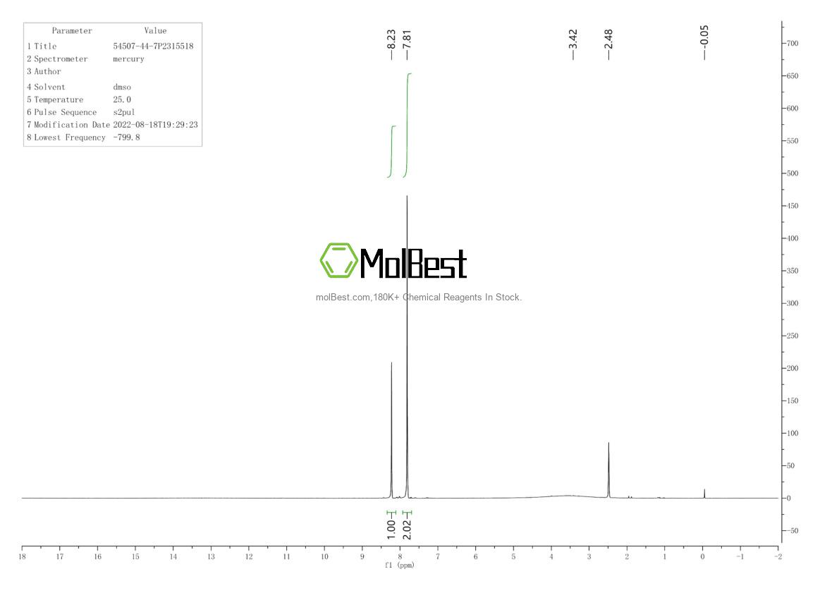 Physical sample testing spectrum (NMR) of 54507-44-7